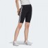 Жіночі шорти adidas BELIEVE THIS 2.0 (АРТИКУЛ: FJ7190)