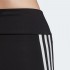 Женские шорты adidas BIKER (АРТИКУЛ: FM2574)