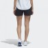 Женские шорты adidas HEAT.RDY (АРТИКУЛ: FM4719)