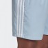 Мужские шорты adidas 3-STRIPES SWIM (АРТИКУЛ: FM9875)
