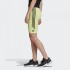 Жіночі шорти adidas CYCLING W (АРТИКУЛ: FN1537)