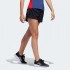 Жіночі шорти adidas RUN IT 3-STRIPES PB(АРТИКУЛ: FP7537)