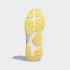 Женские кроссовки adidas MAGMUR RUNNER W (АРТИКУЛ: FW2518)