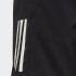 Детские шорты adidas AEROREADY 3-STRIPES (АРТИКУЛ: GM8488)