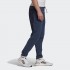 Мужские брюки adidas Z.N.E. (АРТИКУЛ: GN6836)