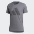 Мужская футболка adidas THREE-BAR (АРТИКУЛ: GR7070)