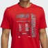 Чоловіча футболка adidas DIGITAL DNA GRAPHIC (АРТИКУЛ: HE4829)