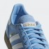 Мужские кроссовки adidas HANDBALL SPEZIAL (АРТИКУЛ: BD7632 )