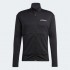 Спортивна кофта adidas TERREX MULTI LIGHT FLEECE FULL-ZIP (АРТИКУЛ:IB1818)