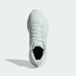Женские кроссовки adidas RUNFALCON 3 (АРТИКУЛ:IE0750 )