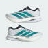 Кроссовки adidas ADIZERO BOSTON 13 (АРТИКУЛ:JR4791) Кроссовки adidas ADIZERO BOSTON 13 (АРТИКУЛ:JR4791)