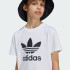 Детская футболка adidas TREFOIL KIDS (АРТИКУЛ:JE0516) Детская футболка adidas TREFOIL KIDS (АРТИКУЛ:JE0516)