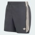 Чоловічі шорти adidas SPRINTER (АРТИКУЛ:KE1658)